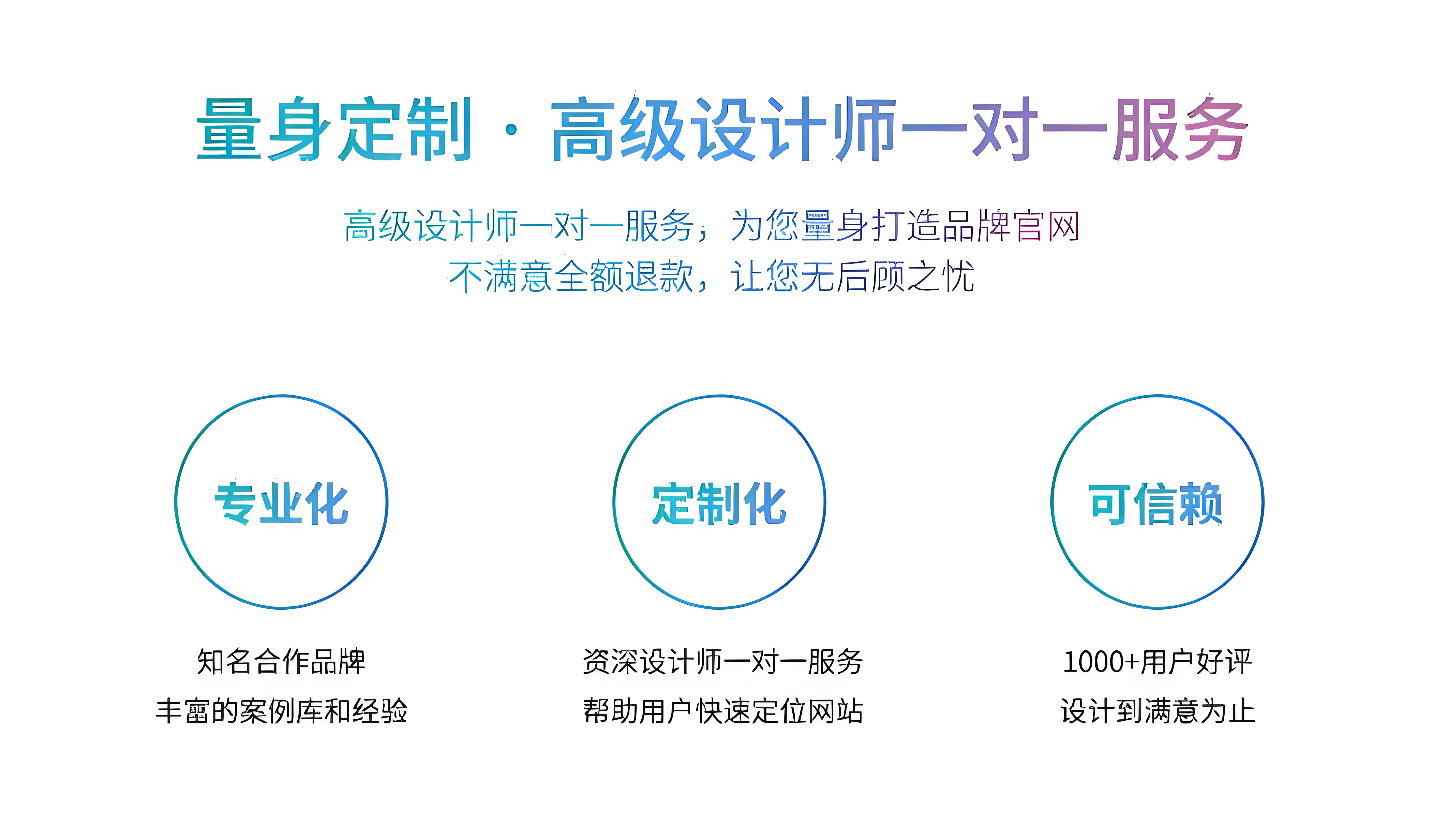 錦凡云棧：定制化網(wǎng)站建設(shè)，塑造企業(yè)專(zhuān)屬數(shù)字名片